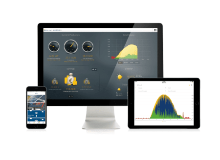 سیستم مانیتورینگ